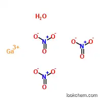 Molecular Structure of 69365-72-6 (Gallium(III) nitrate hydrate)